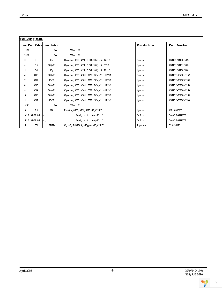 MICRF405YML TR Page 44